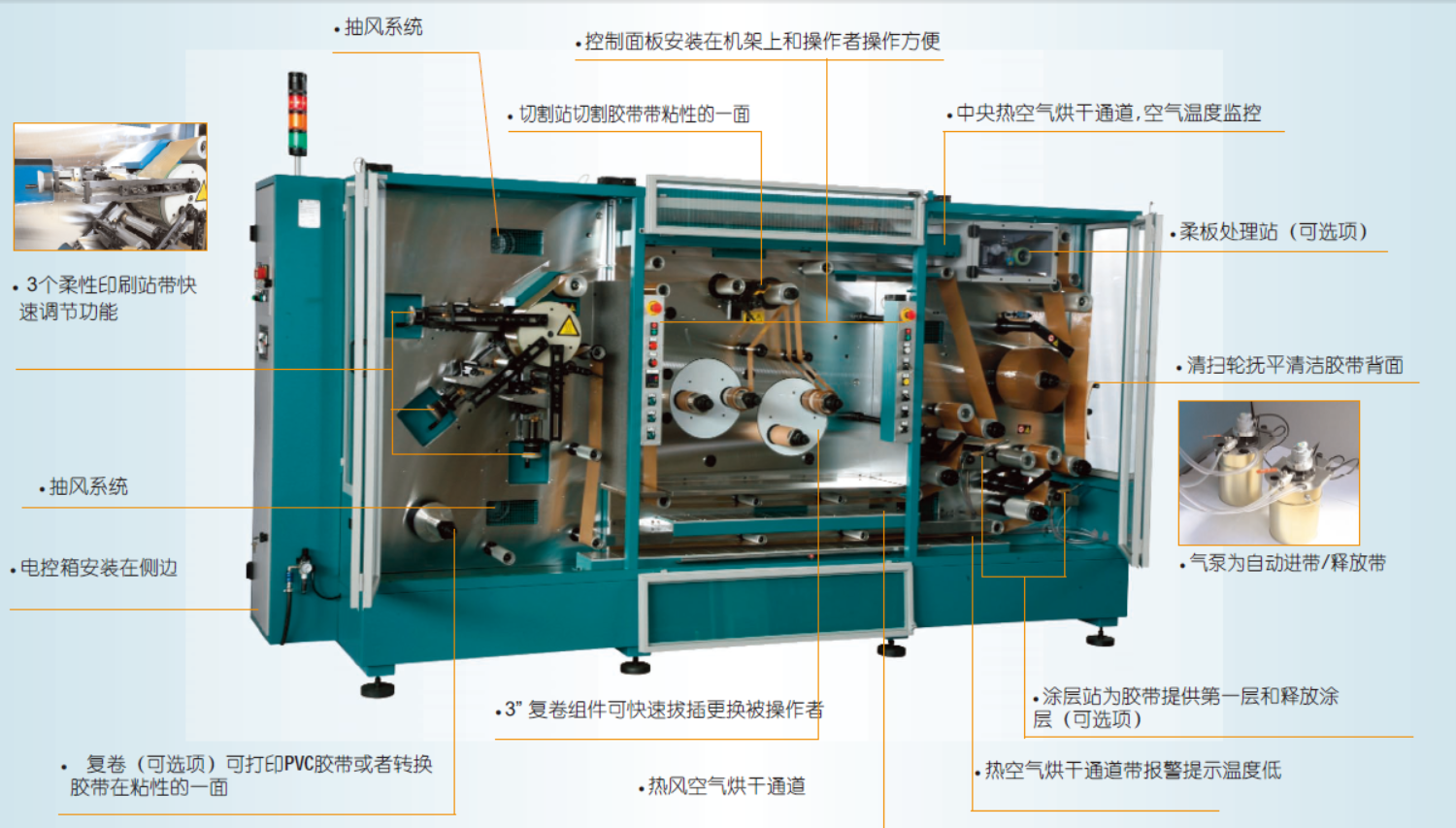 產(chǎn)品介紹.png 產(chǎn)品介紹.png